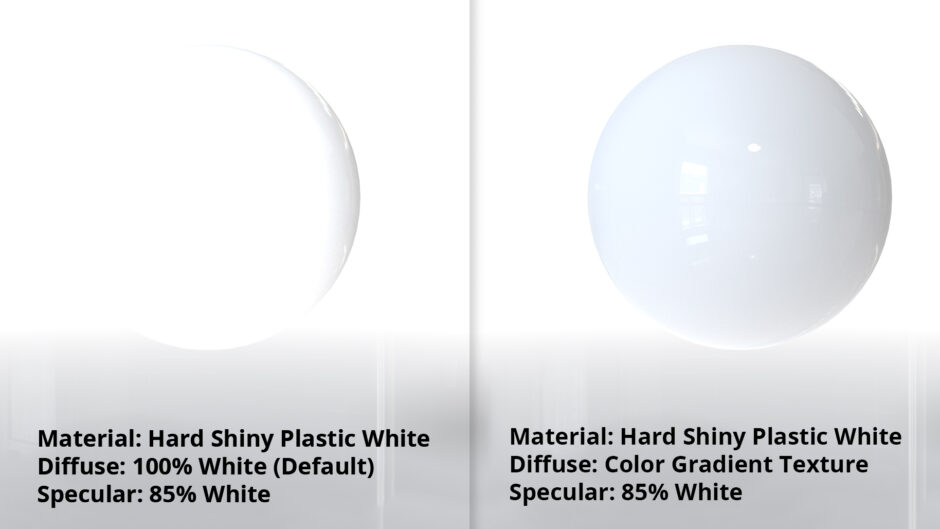 plastic keyshot material Improve Renderings Product KeyShot's Color White with